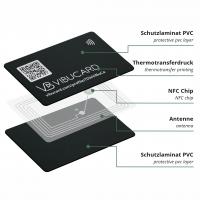 ViBucard Blackcard - The exclusive Business Card